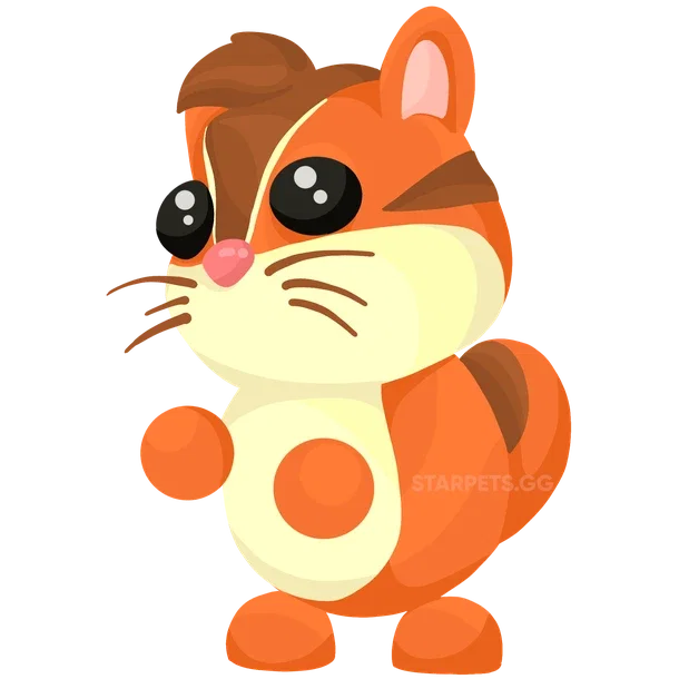Chipmunk — standard appearance
