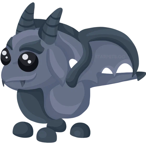 Gargoyle — standard appearance