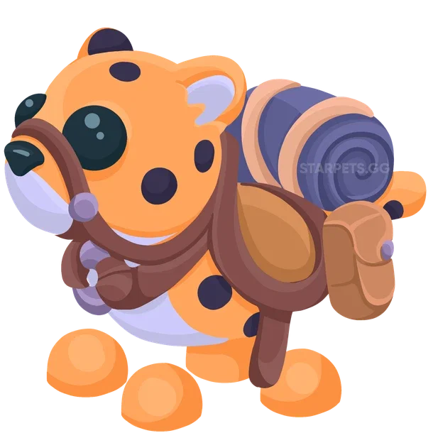 Giant Cheetah Mount — standard appearance