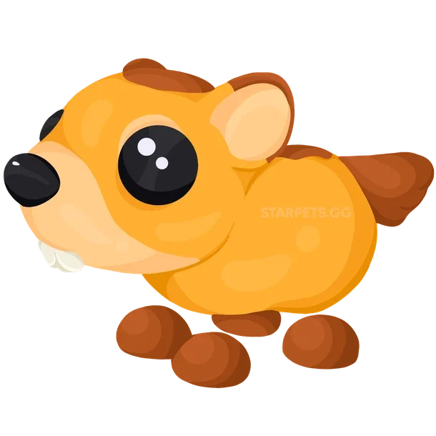 Groundhog — standard appearance